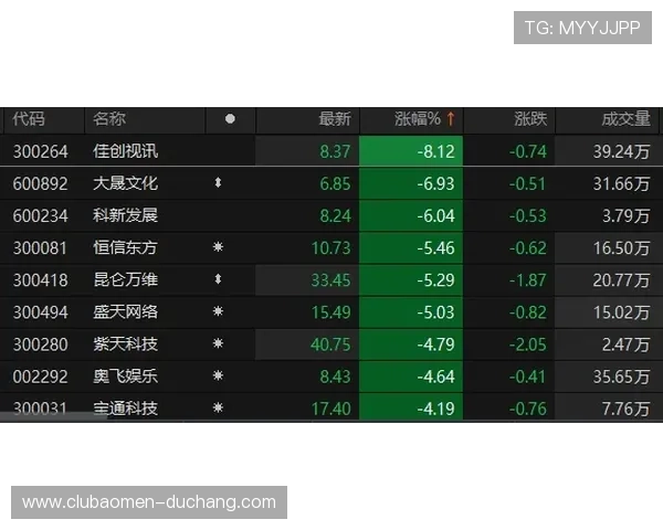 AG竞咪厅视讯平台最新玩法介绍助你轻松掌握游戏技巧提升胜率 AG竞咪厅视讯平台最新玩法介绍助你轻松掌握游戏技巧提升胜率