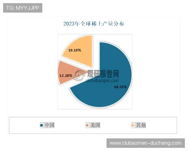 og网上真人是哪推出的平台发展历程及其在行业中的地位分析