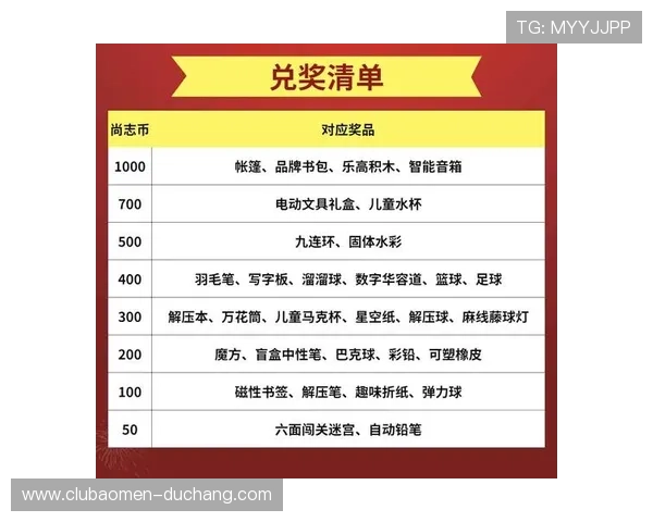 澳门银河会员积分兑换攻略详解积分累积方式及兑换实用奖励技巧