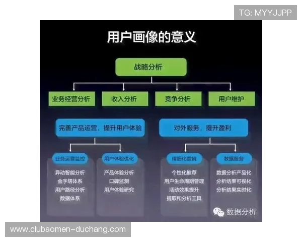 澳门银河国际首页安全保障措施解析保障玩家资金与信息安全的关键策略