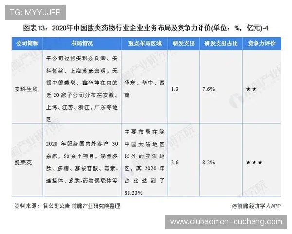 银河嘉佩乐营收数据详解及其在行业中的竞争优势与市场份额分析 银河嘉佩乐营收数据详解及其在行业中的竞争优势与市场份额分析