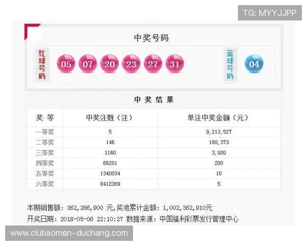 2024年六合彩集团网址推荐，提供最全面的正规平台导航与最新资讯