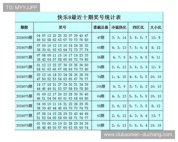 专业分析2024年六合彩游戏网址排名，助你轻松赢取丰厚奖金