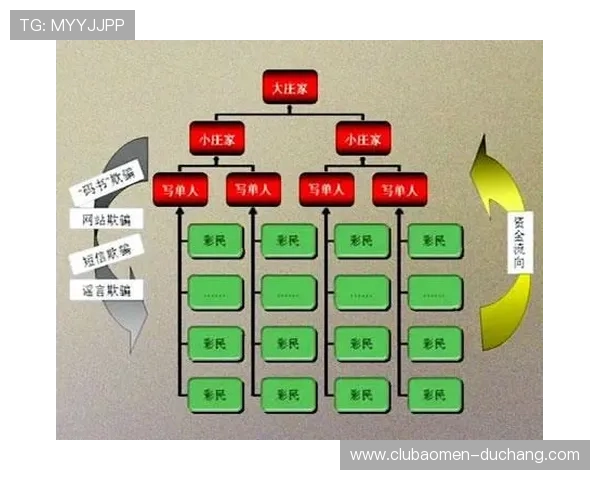六合彩备用平台安全可靠，提供多种选号辅助工具和实时开奖信息