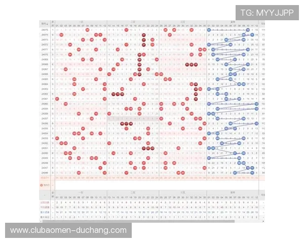 百家乐技巧与秘籍：结合概率分析实现持续盈利的实战秘籍