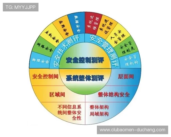 gd真人会员登录官网最新登录方式介绍，精选安全快捷入口，保障会员信息安全与体验顺畅