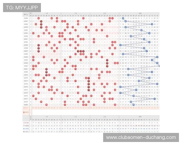 如何利用六合彩滚球数据分析提升中奖概率:详细操作指南 如何利用六合彩滚球数据分析提升中奖概率:详细操作指南