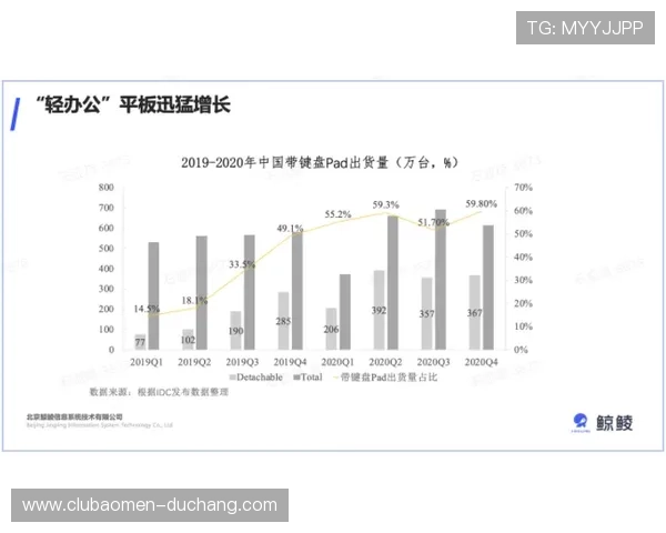 sg真人电子游戏的未来发展趋势与创新技术应用前瞻分析