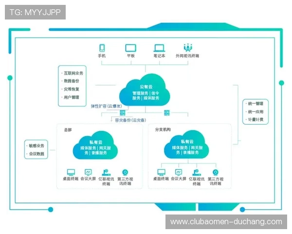 pa视讯手机官网常见问题解答，帮助用户解决使用中的各种难题
