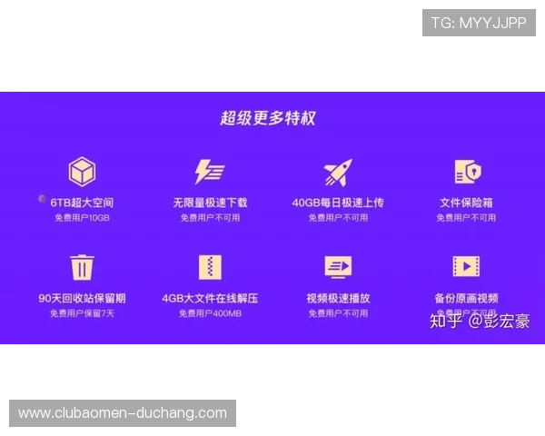 AG视讯贵宾厅常见问题解答:会员权益、充值提现及安全保障全解析 AG视讯贵宾厅常见问题解答:会员权益、充值提现及安全保障全解析