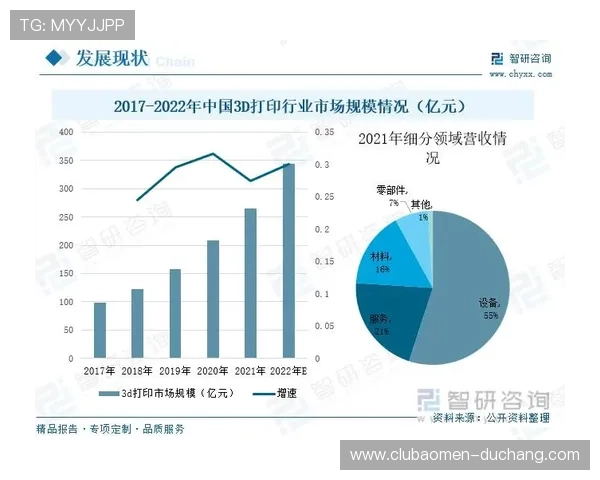 DS视讯娱乐平台的技术创新与未来发展趋势全面分析助力行业升级 DS视讯娱乐平台的技术创新与未来发展趋势全面分析助力行业升级
