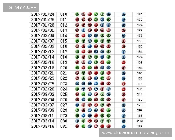 优质六合彩官网平台推荐，保障你的每一次投注安全畅快