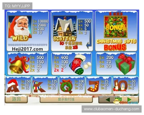 全新真人电子游戏平台app下载指南,轻松掌握最新游戏玩法和优惠福利 全新真人电子游戏平台app下载指南,轻松掌握最新游戏玩法和优惠福利