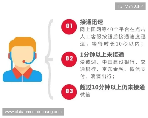 巴黎人电游官网客服支持系统详解全天在线服务为玩家解忧解难