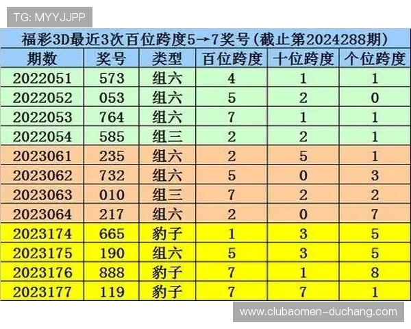 新澳门彩app官网正版下载链接，开启精彩纷呈的彩票投注新体验