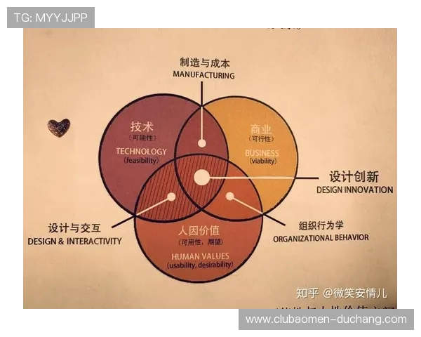 od真人注册流程优化指南，提升注册效率与用户体验的实用技巧
