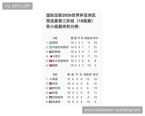 2026年世界杯伊朗对新西兰比赛赛程安排及日历提醒帮助